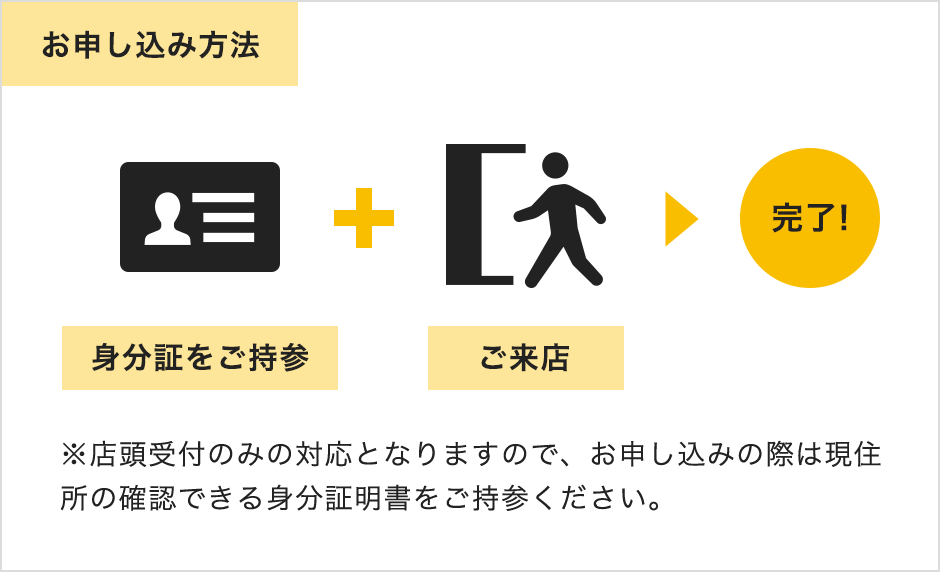 お申しみ込み方法。店頭受付のみの対応となりますので、お申し込みの際は現住所の確認できる身分証明書をご持参ください。