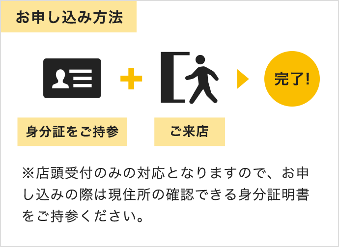 お申しみ込み方法。店頭受付のみの対応となりますので、お申し込みの際は現住所の確認できる身分証明書をご持参ください。